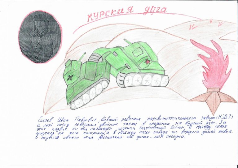 Курская дуга